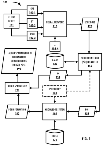 AI assistant system overview, drawing sheet 1 from US 2026/0304067 A1