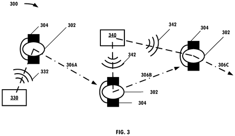 Tracking a user's movement, drawing sheet 3 from US 2026/0304067 A1