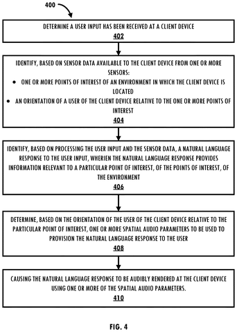 Steps for spatial audio delivery, drawing sheet 4 from US 2026/0304067 A1