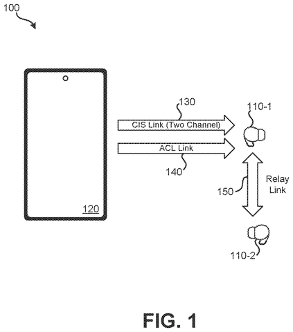Phone and earbuds wireless connections., drawing sheet 1 from US 2026/0304086 A1