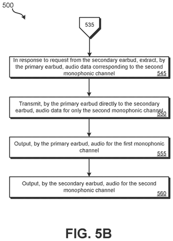 Earbud audio data sharing continuation., drawing sheet 6 from US 2026/0304086 A1