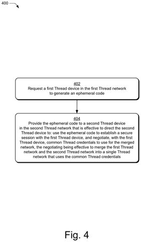 Steps for merging Thread networks., drawing sheet 4 from US 2026/0304122 A1