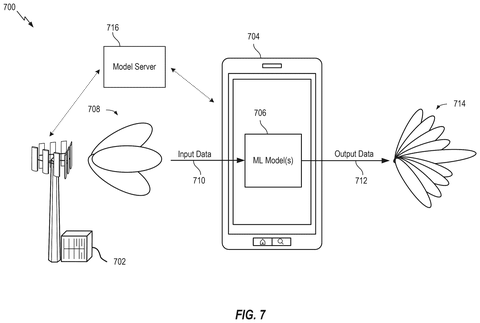 Phone using machine learning for beamforming., drawing sheet 7 from US 2026/0304172 A1