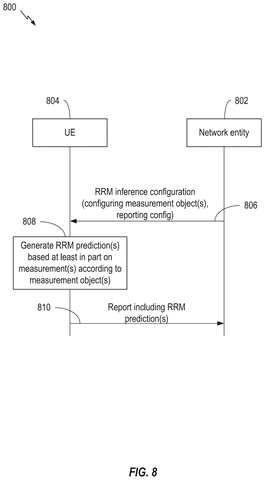 Phone reporting radio resource predictions., drawing sheet 8 from US 2026/0304172 A1