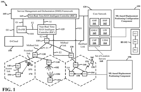 Cell network architecture., drawing sheet 1 from US 2026/0304199 A1