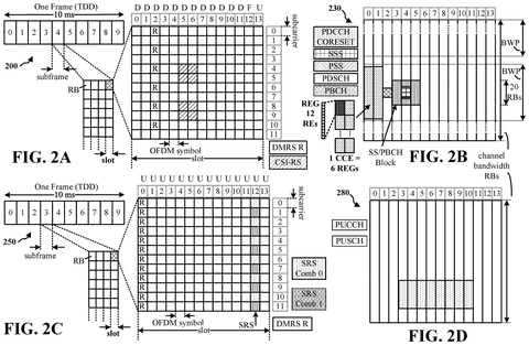 Radio frame structure., drawing sheet 2 from US 2026/0304199 A1