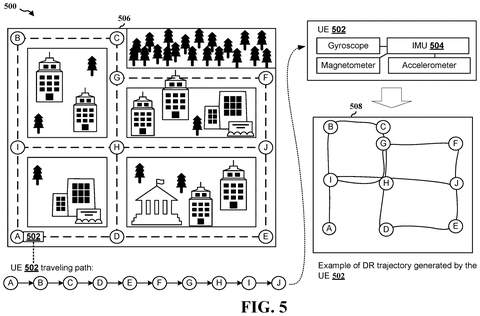 Phone movement path., drawing sheet 5 from US 2026/0304199 A1