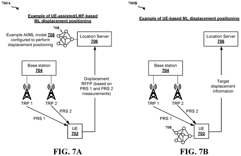 Machine learning displacement positioning., drawing sheet 7 from US 2026/0304199 A1