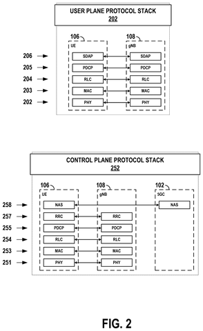 Phone and cell tower protocols., drawing sheet 2 from US 2026/0304205 A1