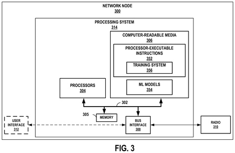 Cell tower processing system., drawing sheet 3 from US 2026/0304205 A1