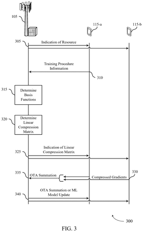 Cell tower coordinating phone data., drawing sheet 3 from US 2026/0304221 A1