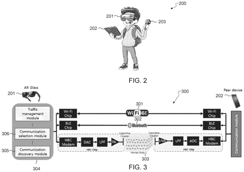 Wearable devices communicating via body, drawing sheet 2 from US 2026/0304283 A1