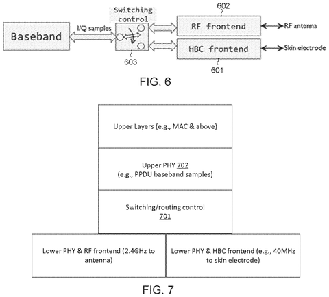 Baseband switching control, drawing sheet 5 from US 2026/0304283 A1
