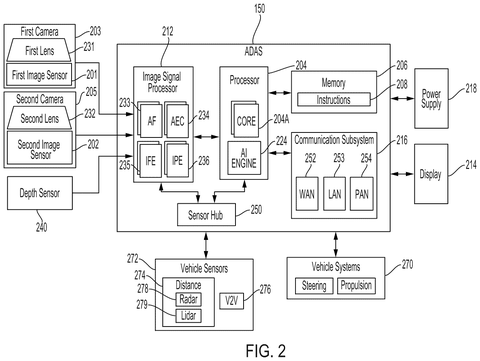 ADAS system components., drawing sheet 2 from US 2026/0304301 A1