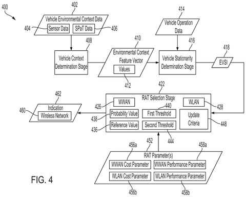 Wireless network selection process., drawing sheet 4 from US 2026/0304301 A1