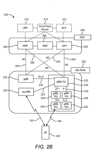5G network with gNB and ng-eNB., drawing sheet 3 from US 2026/0304349 A1
