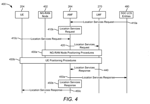 Location services request flow., drawing sheet 8 from US 2026/0304349 A1