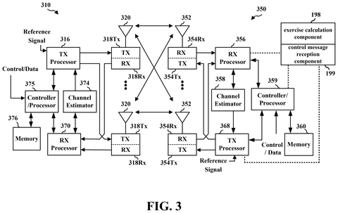 Wireless communication system components., drawing sheet 3 from US 2026/0304356 A1