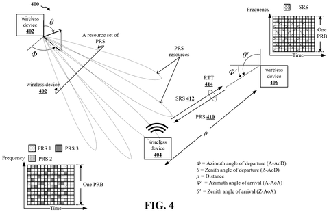 Wireless device signal propagation., drawing sheet 4 from US 2026/0304356 A1