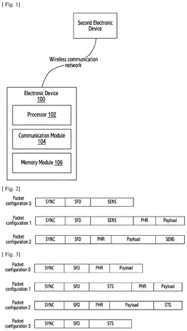 Electronic device and packet configurations., drawing sheet 1 from US 2026/0304359 A1