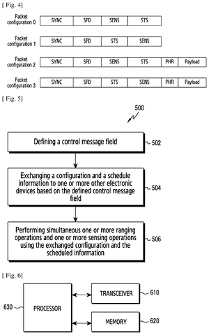 Packet configurations and method flowchart., drawing sheet 2 from US 2026/0304359 A1