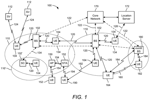 Wireless communication network architecture., drawing sheet 1 from US 2026/0304364 A1