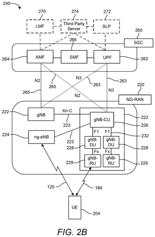 5G core network and radio access., drawing sheet 3 from US 2026/0304364 A1