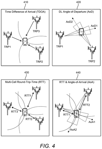 Mobile phone positioning methods., drawing sheet 8 from US 2026/0304364 A1