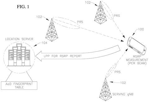 Phone, cell towers, location server., drawing sheet 1 from US 2026/0304369 A1