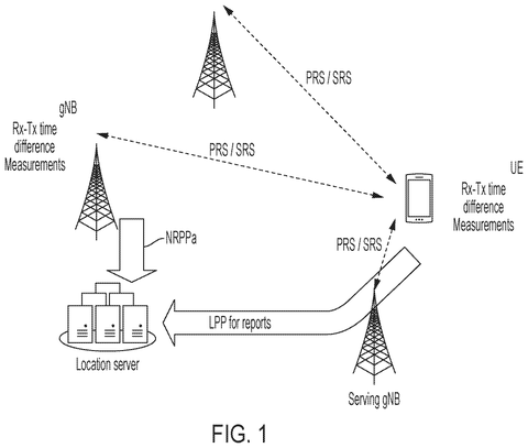 Phone location system with cell towers, drawing sheet 1 from US 2026/0304371 A1