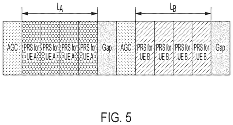 Extended resource allocation for two phones, drawing sheet 5 from US 2026/0304371 A1