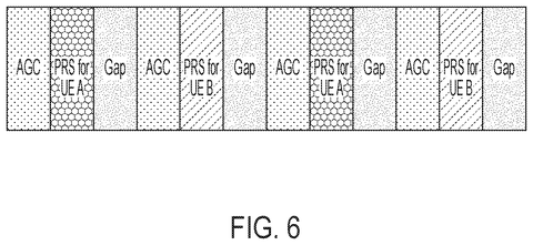 Interleaved resource allocation for phones, drawing sheet 6 from US 2026/0304371 A1