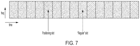 Positioning and regular communication slots, drawing sheet 7 from US 2026/0304371 A1
