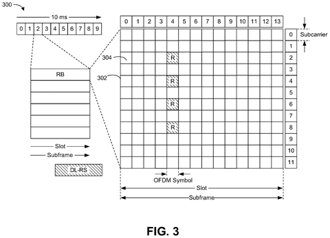 Wireless signal structure., drawing sheet 3 from US 2026/0304379 A1