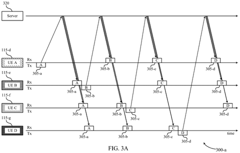 Server and phone communication timing., drawing sheet 3 from US 2026/0304392 A1