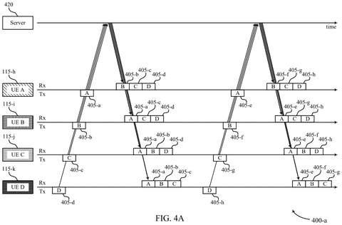 Server and multiple phone communication., drawing sheet 6 from US 2026/0304392 A1