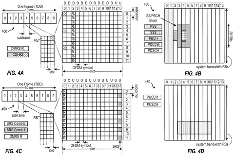 Wireless communication frame structures., drawing sheet 4 from US 2026/0304467 A1