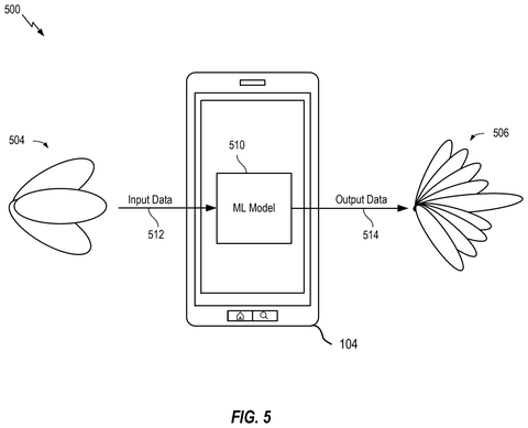 Phone using AI for beamforming., drawing sheet 5 from US 2026/0304467 A1