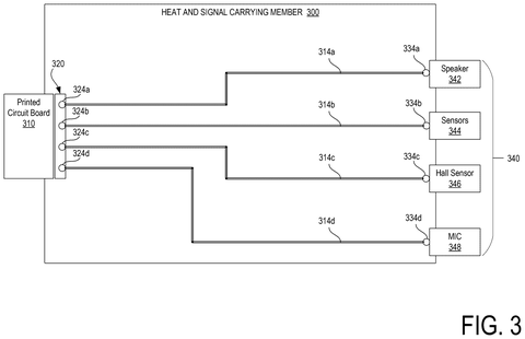 Heat and signal connections, drawing sheet 3 from US 2026/0304596 A1