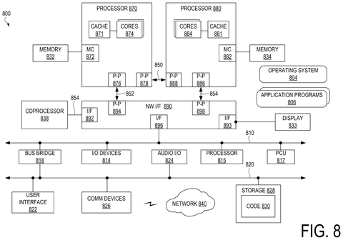 Computer system architecture, drawing sheet 8 from US 2026/0304596 A1