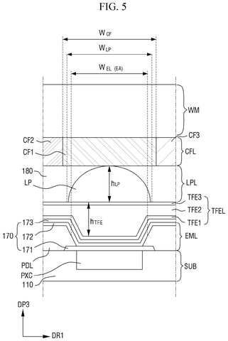 Detailed cross-section of a pixel, drawing sheet 5 from US 2026/0305141 A1