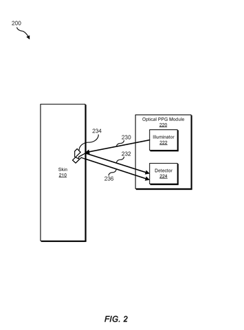 Skin sensor bouncing light, drawing sheet 2 from US 2026/0305947 A1