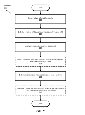Steps for measuring vital signs, drawing sheet 8 from US 2026/0305947 A1