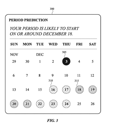 Menstrual cycle prediction screen, drawing sheet 3 from US 2026/0306074 A1