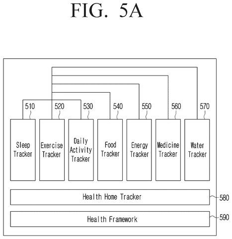 Health tracking software features, drawing sheet 7 from US 2026/0306909 A1