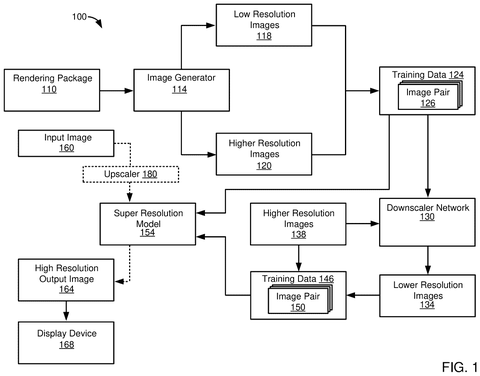 Training setup for clearer graphics, drawing sheet 1 from US 2026/0306944 A1