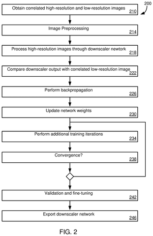 Steps for shrinking game images, drawing sheet 2 from US 2026/0306944 A1