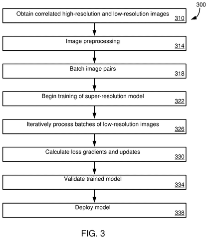 Steps for teaching image enhancer, drawing sheet 3 from US 2026/0306944 A1