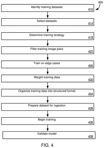 Steps for preparing training images, drawing sheet 4 from US 2026/0306944 A1