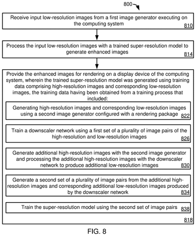 Steps for clarifying game graphics, drawing sheet 8 from US 2026/0306944 A1
